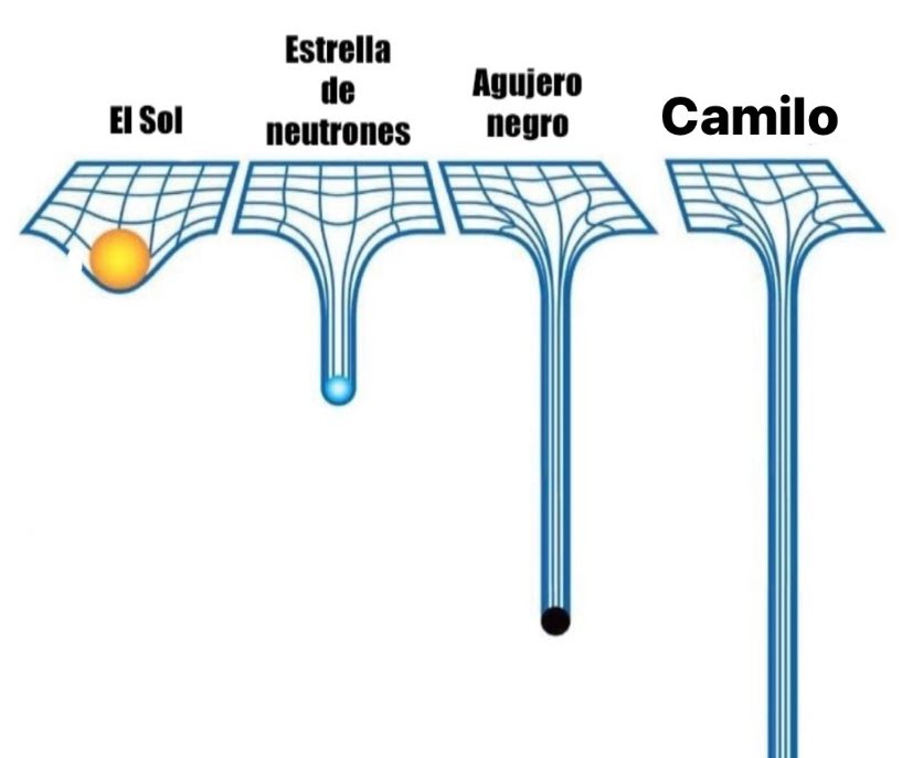 Telmometro's tweet photo. https://t.co/HfNwdYrQCo