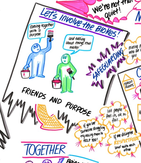 WhoseShoes's tweet photo. @howlett_leanne Letโs hope we can spread this ethos too in our #WhoseShoes work around fully including people with learning disabilities. Involving the blokes was one of our key themes in our #WaveForChange virtual event. @YvonneNewbold & @PositiveaboutDS following up. Formidable #JFDI duo!! ๐ฅ https://t.co/1A94DXSz2t