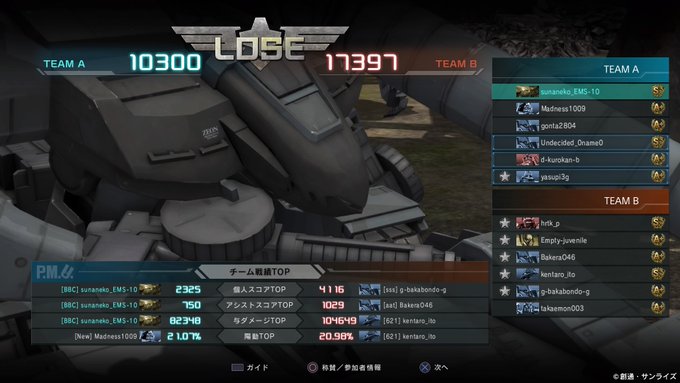 天上天下唯我独尊さん がハッシュタグ Ps4share をつけたツイート一覧 1 Whotwi グラフィカルtwitter分析