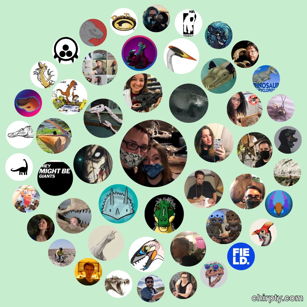 TM9380's tweet photo. The most recent twitter circle thing I did. I talk to some weirdos...but they probably think the same so it’s ok. #Twitter #friends #paleontology #paleocommunity https://t.co/JymjRMJoru
