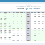 Photo by ContractMarketCap (@CoinindexAgency)