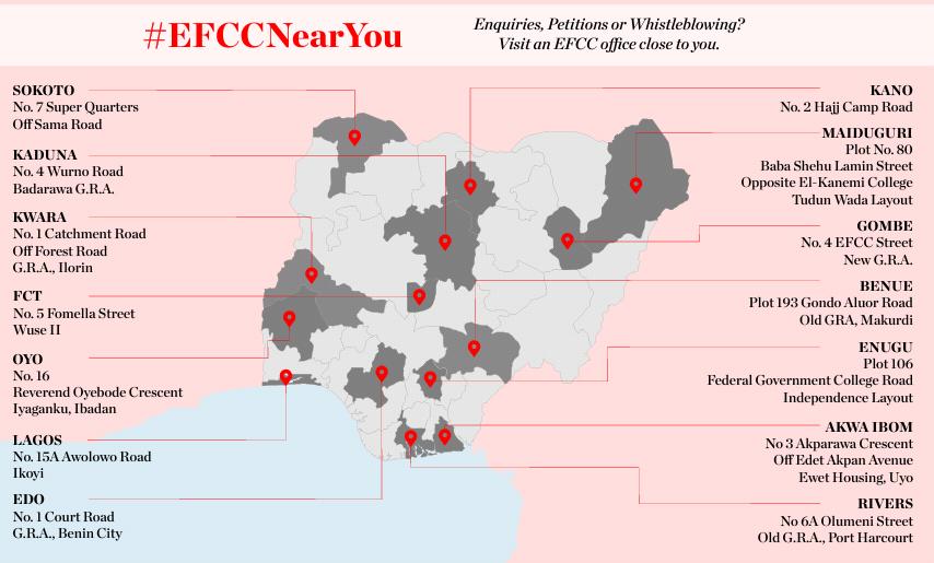 officialEFCC's tweet photo. Hello Ugenyi,

Kindly submit a detailed petition at any of our office location near you.
Attached is an image detailing addresses of our zonal offices.

Many thanks. https://t.co/DfbAv1aC0m
