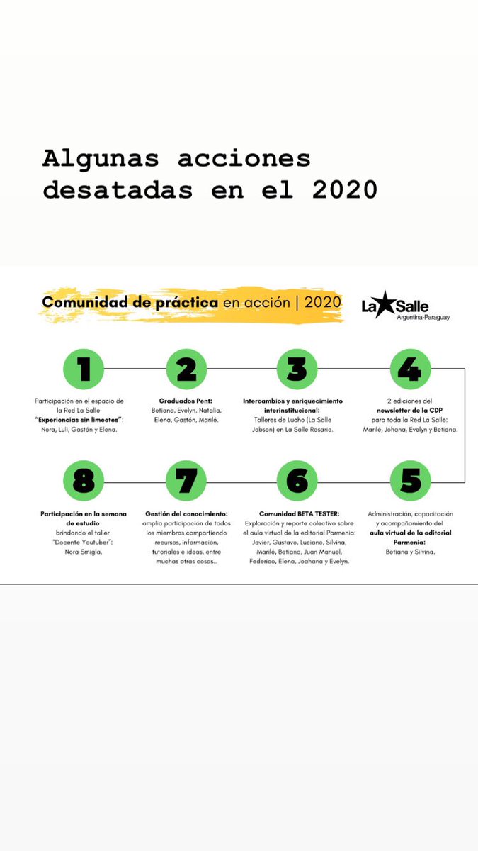 fran__chamorro's tweet photo. Arrancamos! Comunidad de prácticas La Salle - Primer encuentro virtual 2021. Nuevos miembros, nuevos desafíos 💪🏻 @corirogovsky https://t.co/1xUcUnkE0s