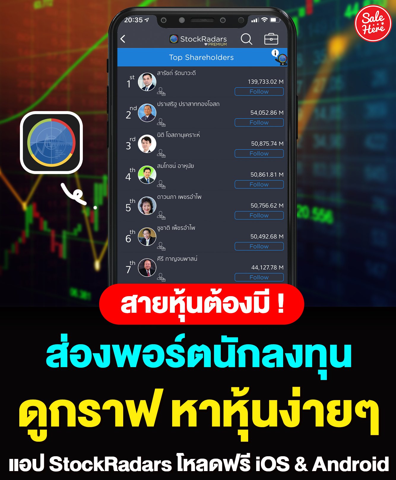 Sale Here - อะไรลดเรารู้ on Twitter: Sale Here - อะไรลดเรารู้ On Twitter: