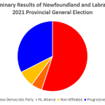 Photo by Elections NL (@NLElections)