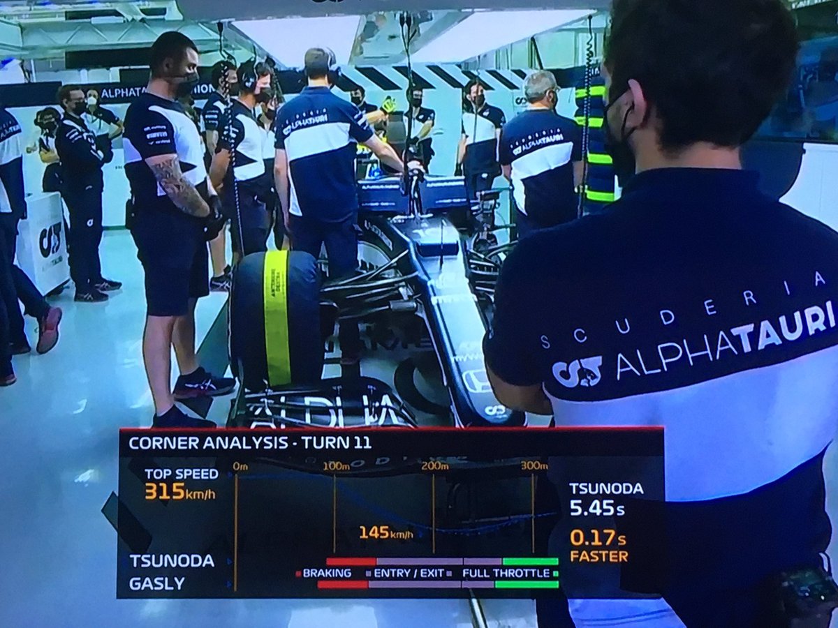 こういう風に比較されると辛いなガスゥリー　#f1jp