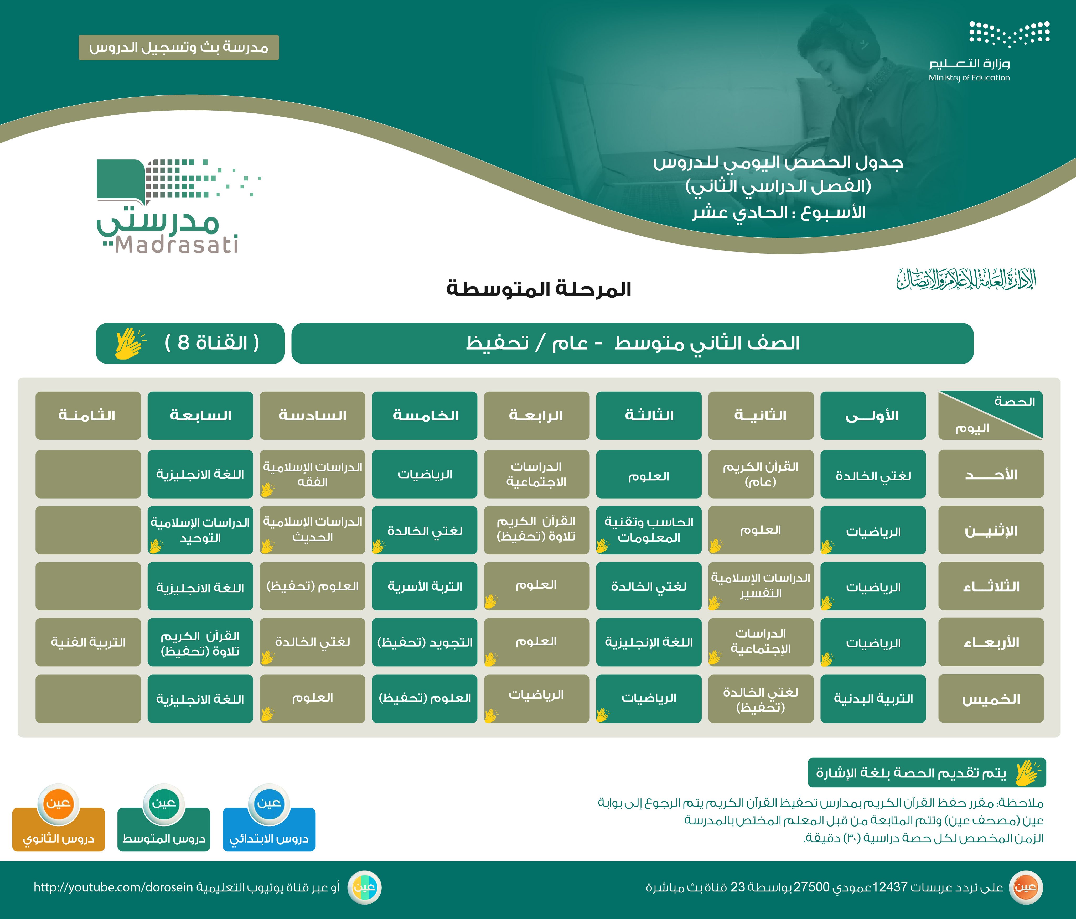 اوقات الدراسة عن بعد في رمضان