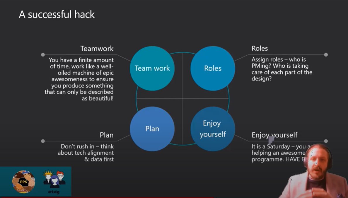 Blacklionm1's tweet image. Let&apos;s the #PPHack Begin!!
Vandana Sharma Thank you for being my partner
#powerautomate #powerplatform #poweraddicts #automation