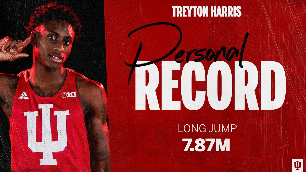 IndianaXCTF's tweet photo. Long Jump | Get you a jumps squad that PRs together! 

1. Treyton Harris - 7.87m (25' 10")
4. JaiQuan Earls - 7.41m (24' 3.75")(IU PR)
5. Dom Day - 7.34m (24' 1")
9. Kynton Grays - 7.14m (23' 5.25")

#IUTF | #GoIU ⚪️🔴 https://t.co/OglzgVpH1n