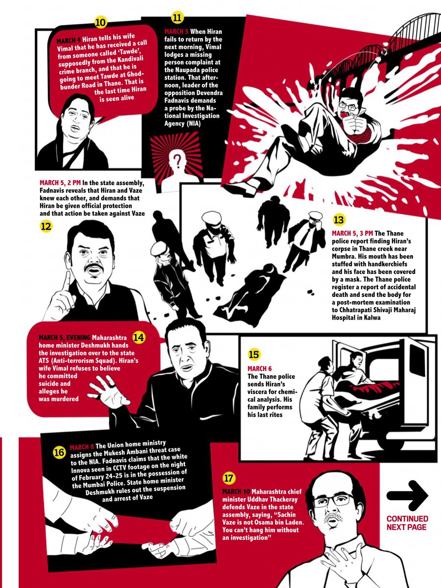 siddarthsuresh's tweet image. Mumbai’s #BombGate explained. The sensational sequence of happenings has more questions than answers.

Was this staged to extort money from India’s richest man - #Ambani ?

Courtesy - #IndiaToday