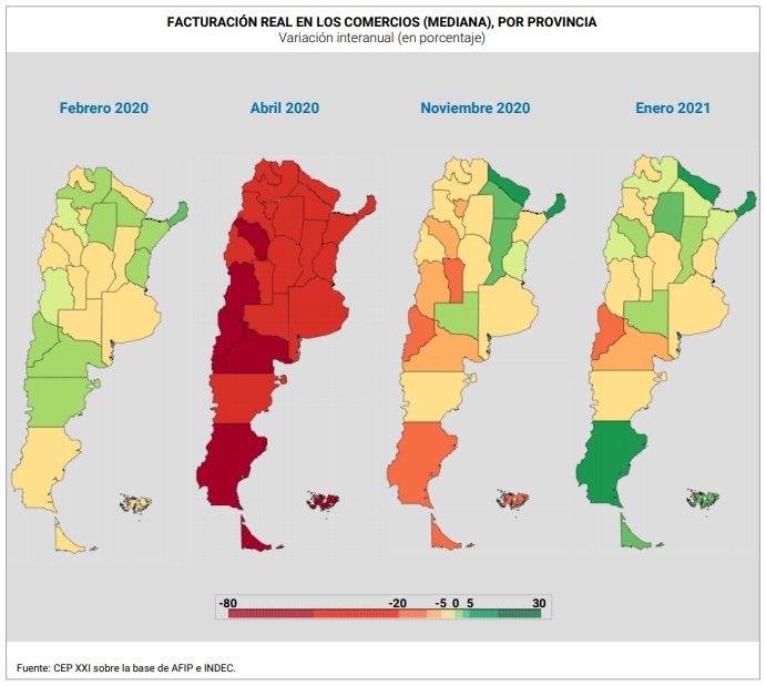 martinezkerz's tweet photo. Santa Fe es la única de las grandes jurisdicciones cuyo sector comercial tiene un crecimiento real de su facturación respecto de los niveles pre pandemia. No es casualidad. Se explica por la estructura productiva de la provincia pero también porque hay un Estado presente. https://t.co/5HbqE14l7B