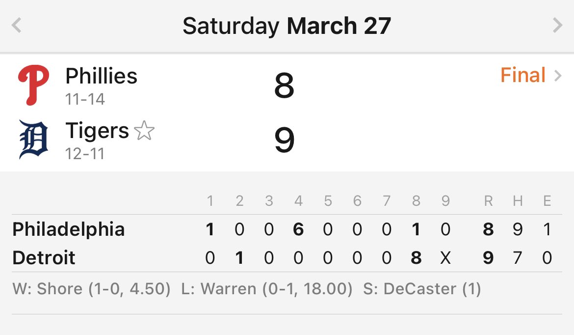 Totally normal game today!