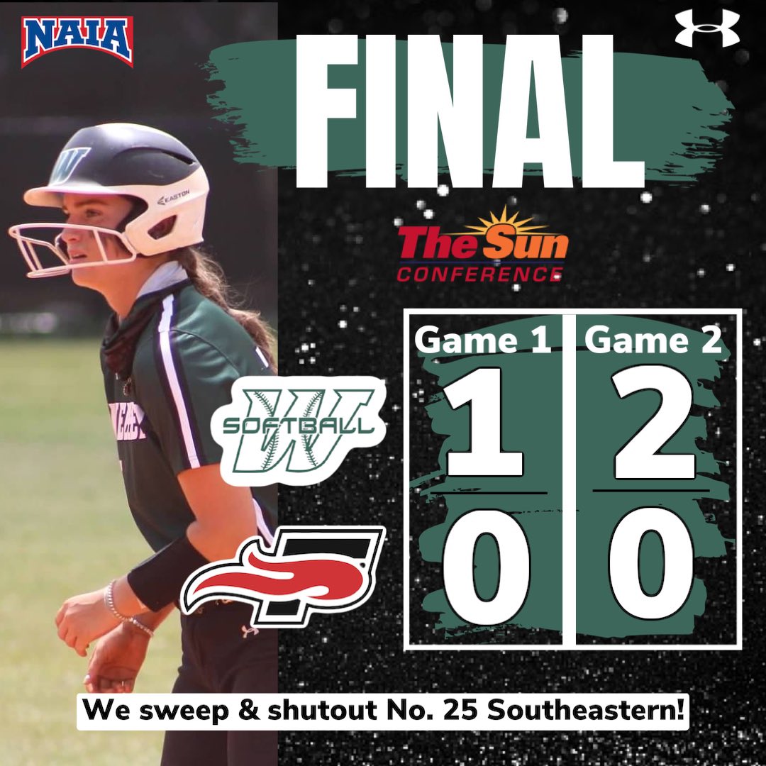 WebberSoftball's tweet photo. We sweep &amp; shutout No. 25 Southeastern.

Make that 3️⃣ straight conference sweeps 🧹🧹 https://t.co/0le5WKtniH