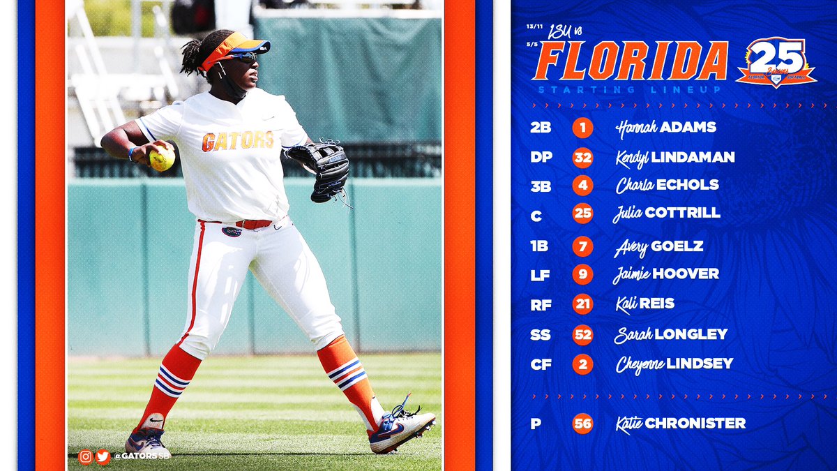 GatorsSB's tweet photo. Game βοΈ of the series is just moments awayβΌοΈ #YellowGame
π No. 13/11 LSU
π° 5 PM (ET)
πΊ @ESPN
π±π» https://t.co/zTo4J7KWLv
π https://t.co/EDWBDdaipL
π https://t.co/rLIwzN9fQi https://t.co/deep8ZMZnc
