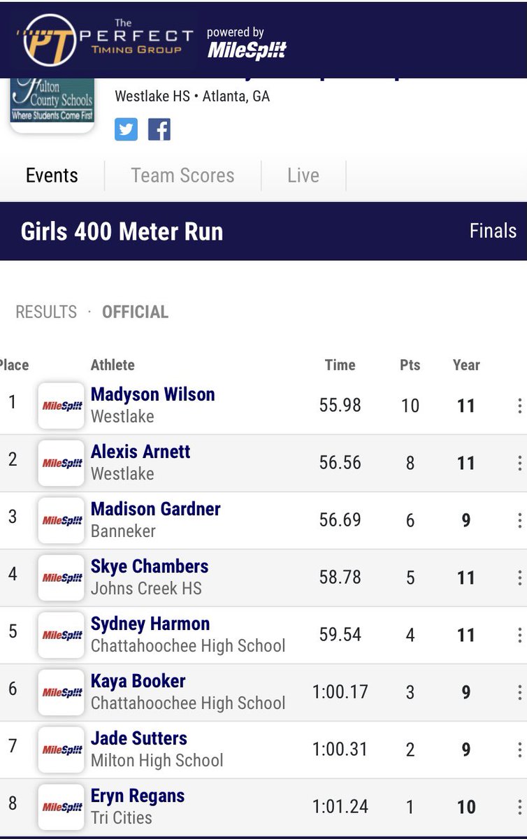 19-3 LJ
55.9-400
44.5-300h
4x4⚓️💨
<a href="/MadysonWilson5/">Madyson Wilson</a>