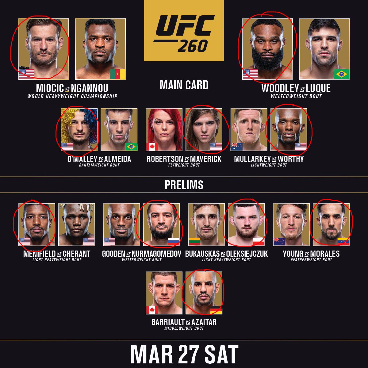 harleypredicts's tweet photo. Predictions for UFC 260 #UFC260 #FightNight #mmapredictions https://t.co/rK3ySSzzrk