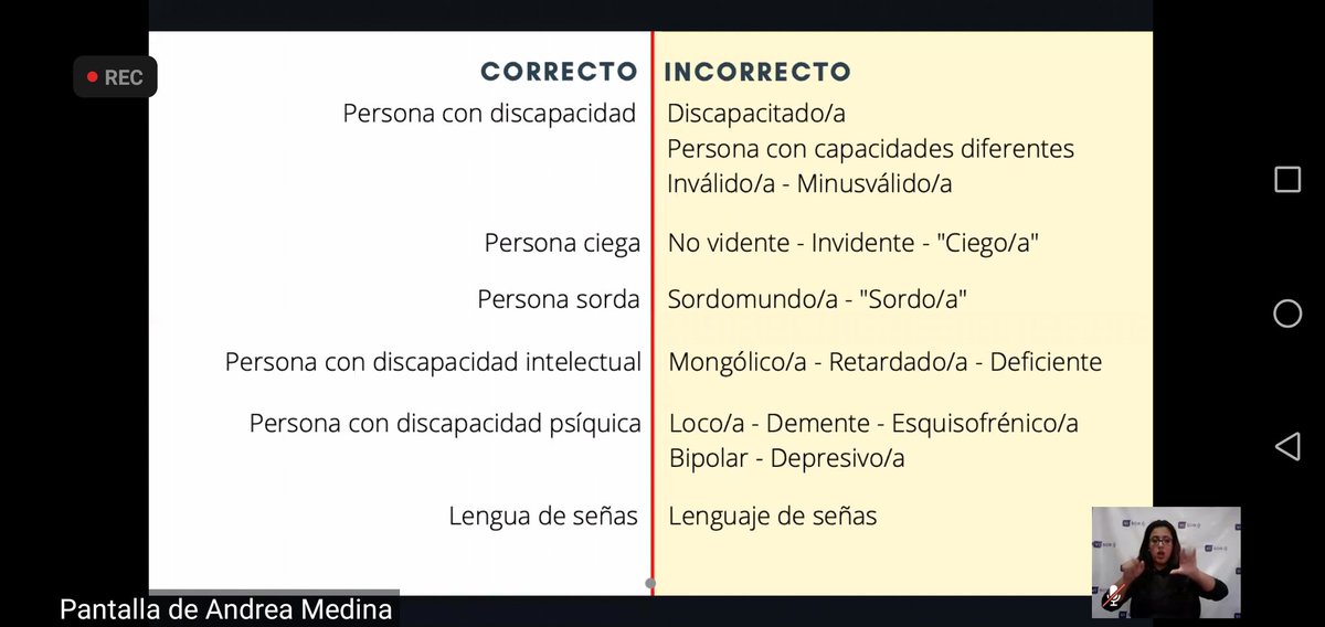 HermanlygRios's tweet photo. En la última sesión de 1ª Conferencia Latinoamericana #diversidadyperiodismo iniciativa de @KnightCenterUT y @Alvaradomariana
🖥️ Panel sobre discapacidad:
@neapax: Las personas con discapacidad como protagonista de la historia
@andreaburga5: Creadora del blog #ConCapacidad
⬇️🧵 https://t.co/ZH23qCWBPR