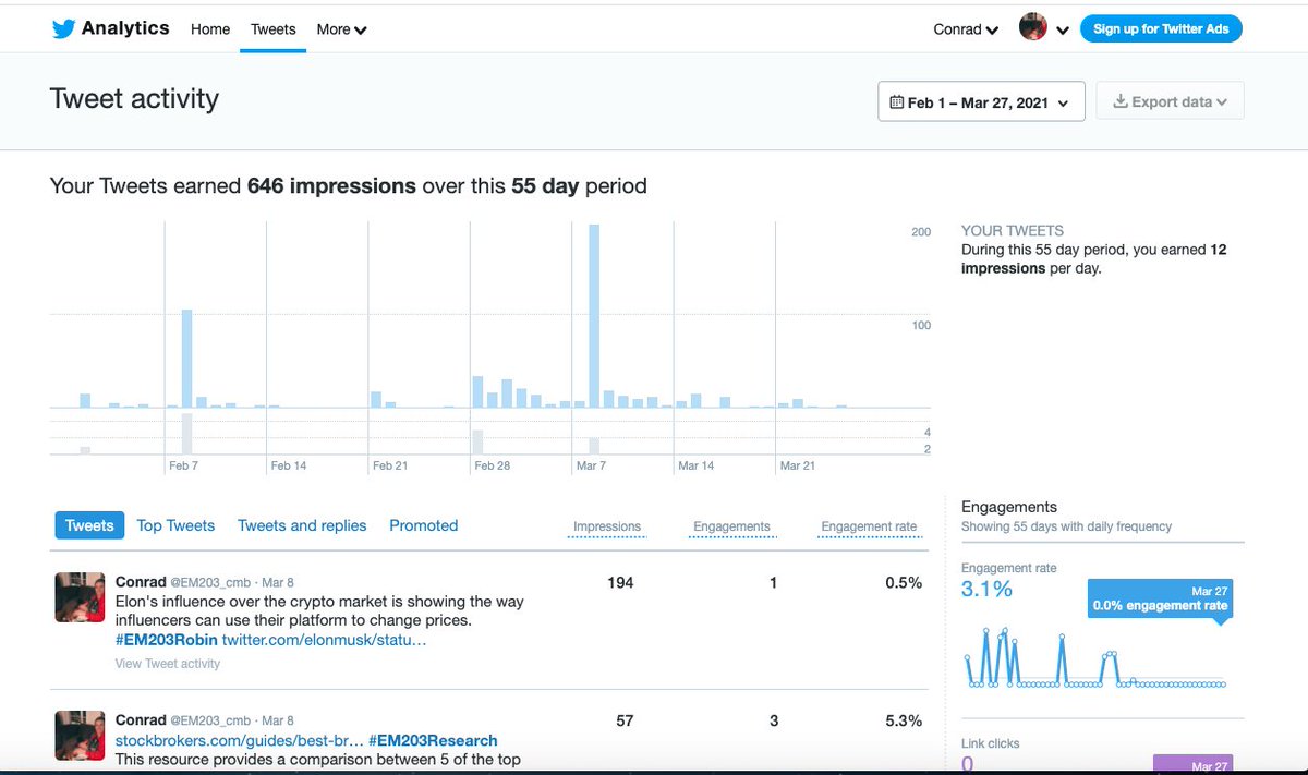 Conrad tweet media