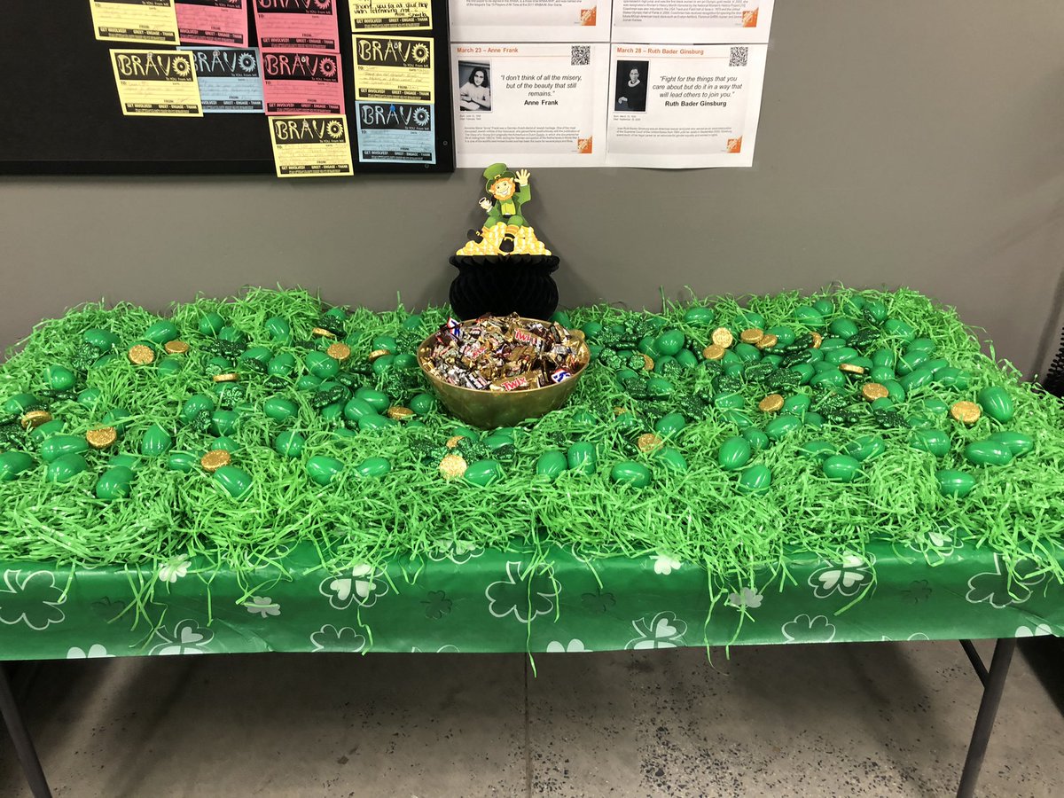 Jennifer hamilton (@asds4149) on Twitter photo Success Sharing Celebration at 4149! Luck of the Irish! <a href="/C4_DYNAMITE/">Cortellia Crawford</a> <a href="/richard_bielawa/">Richard Bielawa</a> Success Sharing Celebration at 4149! Luck of the Irish! <a href="/C4_DYNAMITE/">Cortellia Crawford</a> <a href="/richard_bielawa/">Richard Bielawa</a>