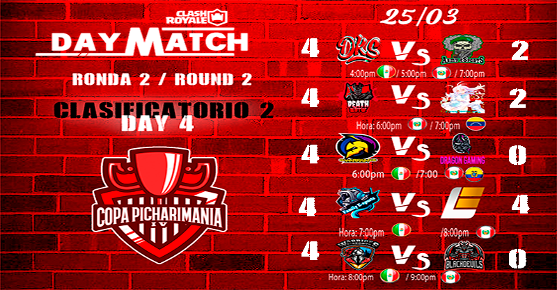 #CR| RONDA 2 - DIA 4✨

Ya tenemos a 5 equipos más que clasifican a la Copa PichariMania IV🏆