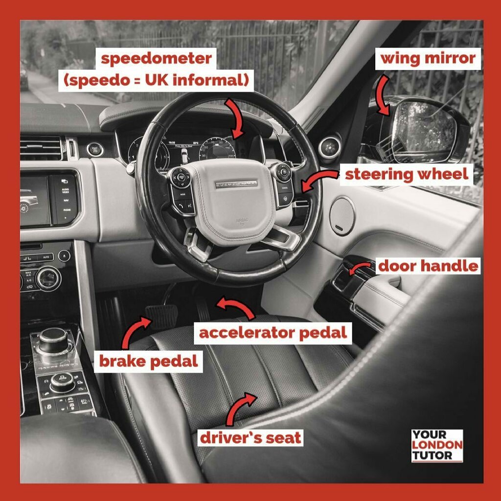 Your London Tutor on X: "@alemagni_amm asked for a post on car parts. Here  are a few from the interior of a car. This car is an automatic so only has 2