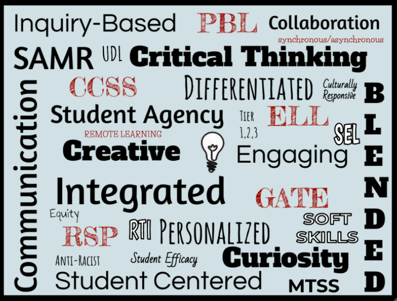 Just finished an amazing session w/ #HyperDocs @lhighfill @kellyihilton 🤩 Build in support for ALL Ss in 1⃣ lesson and in 1⃣ place If you're interested in learning more, here is a FREE course on the difference between multimedia sets and #HyperDocs 👇 hyperdocs.co/courses/68