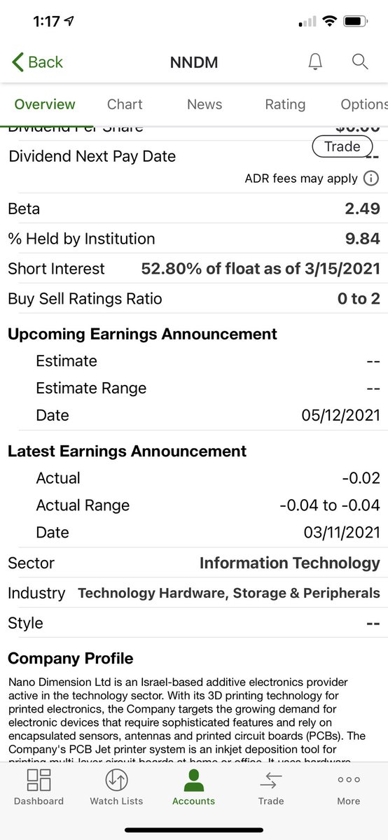 kyleimler's tweet photo. @reciknows $NNDM has 53% short float I won’t be surprised to see this rip higher in the few weeks to come, hopefully ppl pile in on this https://t.co/7gTtsOJsvz