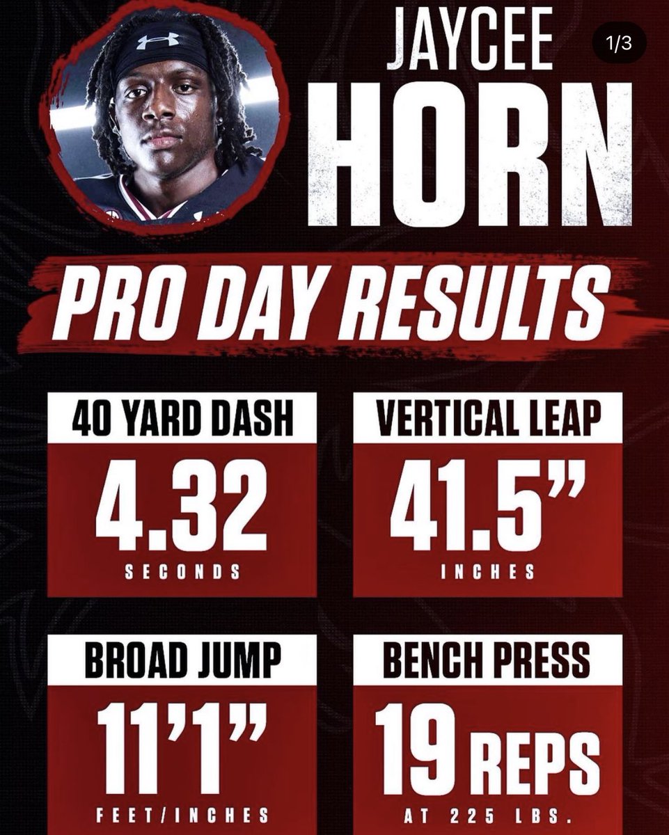 culoading's tweet photo. Is Jaycee Horn CB1? @jalenramsey certainly thinks so. Does he fit with the #Chargers? 👀

@jayceehorn_10 has met with the team and @DerwinJames, and was recruited by DB coach Ainsley in HS. HC Brandon Staley thrived with Ramsey on the Rams. Several connection points. #BoltUp https://t.co/chNYpFF9ZA