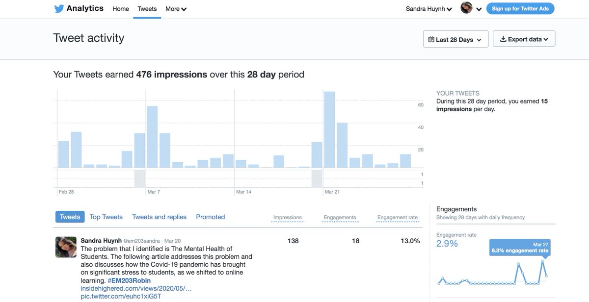Sandra Huynh tweet media