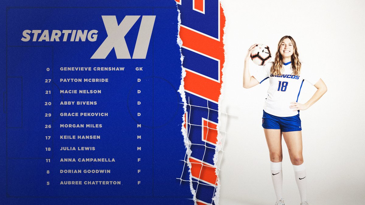 BroncoSportsSOC's tweet photo. Second half of the season starts today!
The starting XI vs Nevada
#BleedBlue #WhatsNext #ChaseforThree https://t.co/zV1HWvpe2x