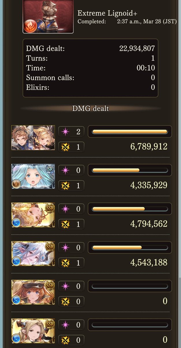 古戦場 ランキング 検索 52 古戦場 ランキング 検索 52