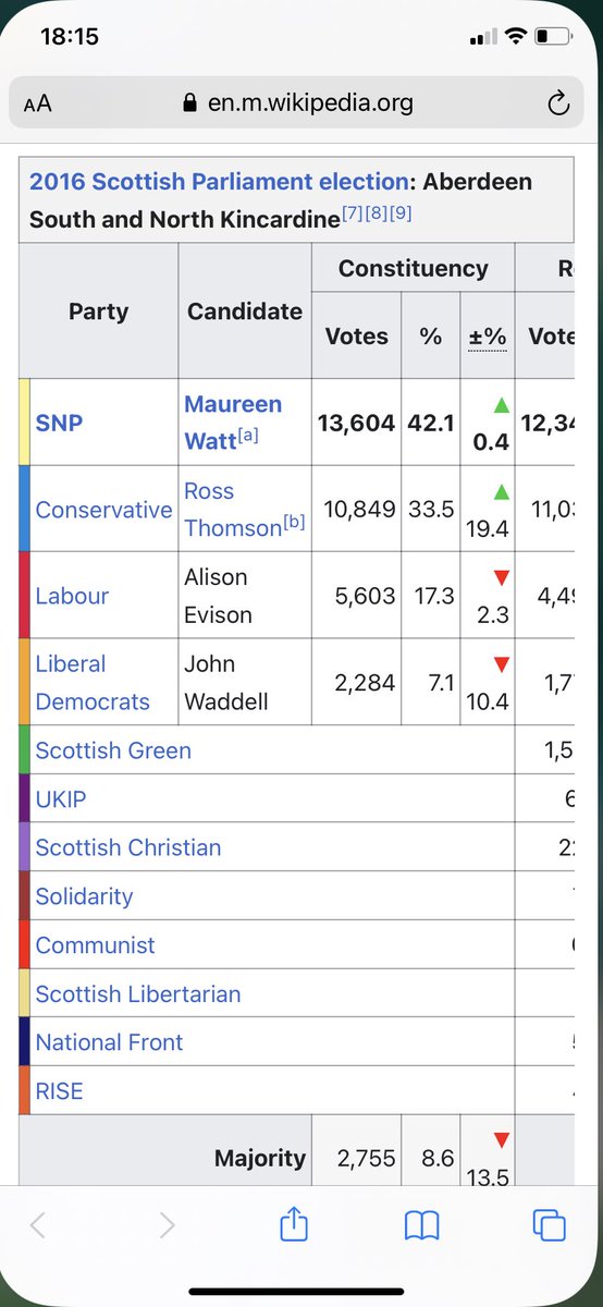 Ewan McNeil tweet media