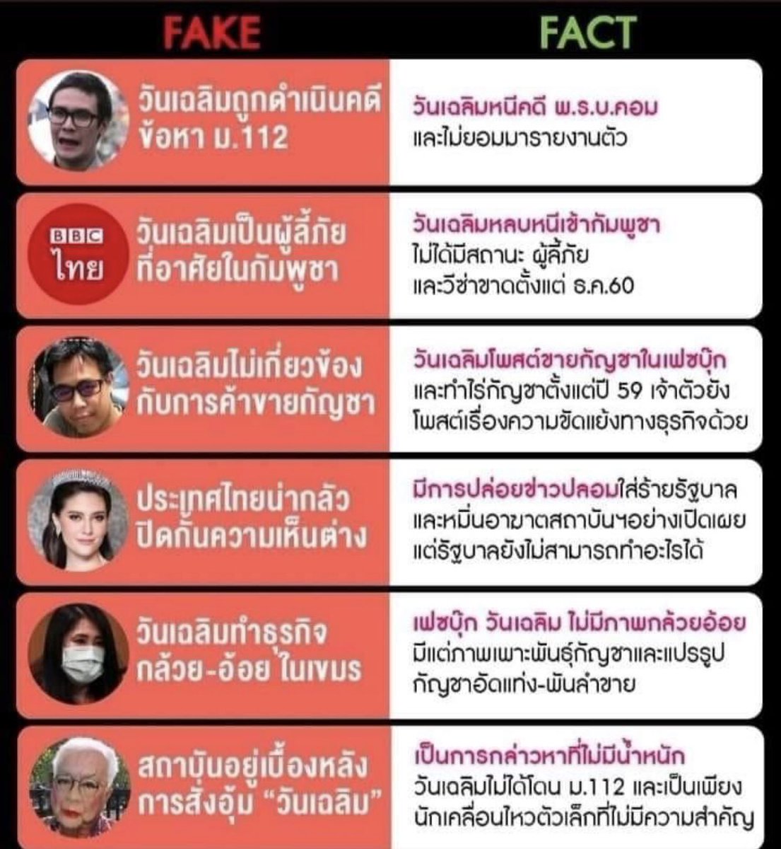 อย่ามาส้มกับกู tweet media