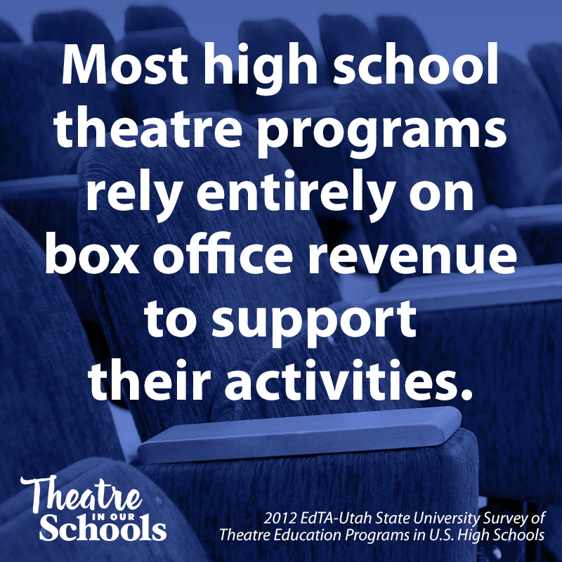 AATENow's tweet photo. #TIOS2021 #Conference21AATE https://t.co/MCOlp4GFrP
