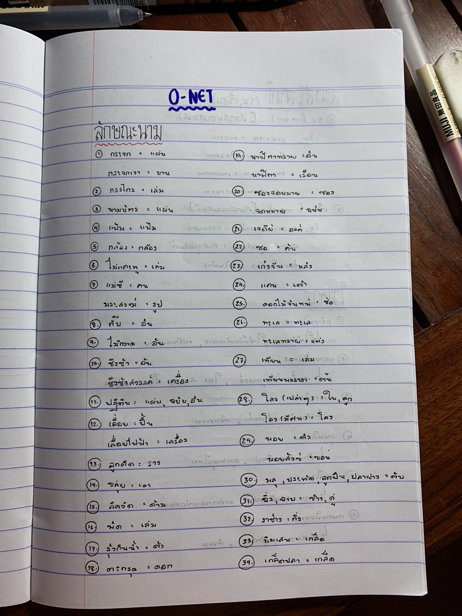 xxxwonder_'s tweet photo. O-NET ภาษาไทย (1)❗️
 #onet #dek64 #dek64studygram #studygram #onet #9วิชาสามัญ #ภาษาไทย #ไทย https://t.co/n4YBgDvUF6