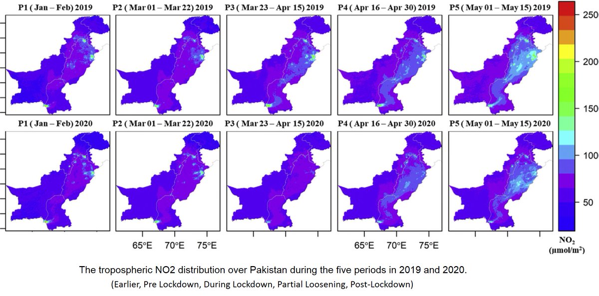 Faisal_Mueen's tweet photo. Our article reports episodic changes in #AirQuality and sectoral emissions. Coal-based thermal power plants followed by megacities (transportation sector) are the major emitters of NO2. AOD-emissions are complex to characterize. https://t.co/tNr2OULvgf
#EO4GOOD, #COVID19 https://t.co/pK482SMwkE