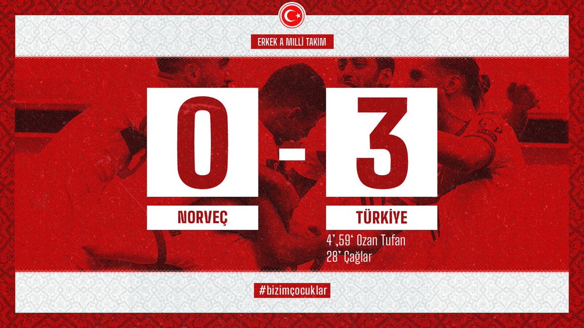 Gurur. Tebrikler #BizimCocuklar 🇹🇷