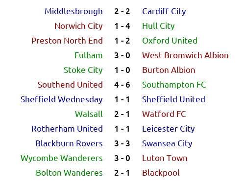 _bootball's tweet photo. #England 🏴 #Championship Season 2069/70 Round 40: results and classification

#LCFC #Chairboys #Swans #SCFC #BoltonWanderes #pnefc #OUFC #SUFC #WatfordFC #rufc #SaintsFC #ncfc #UTMP #hcafc #Boro #Saddlers #CardiffCity #SouthendUtd #Rovers #LTFC #WBA #FFC #BAFC #swfc https://t.co/5j1Jl62K2A