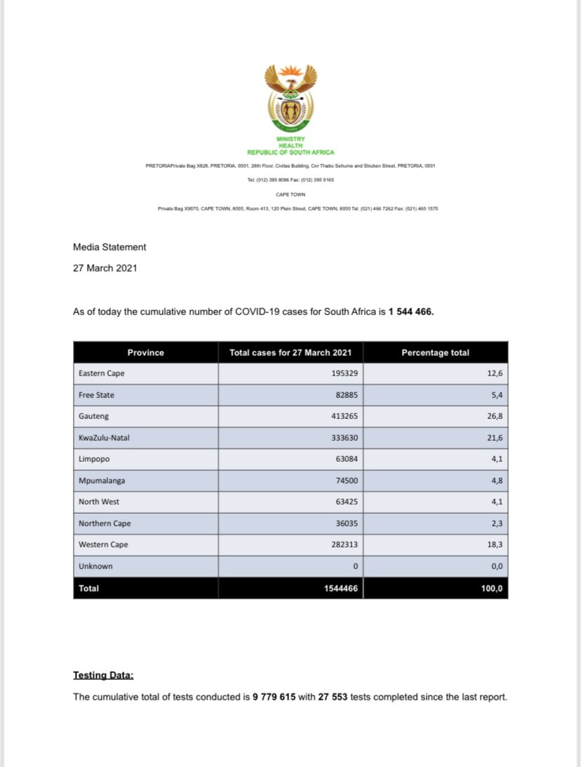 Zweli Mkhize tweet media