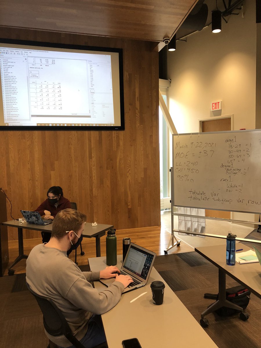 My students always find a way to amaze me. 🤩 This morning, I worked with <a href="/MsideCivic/">The Colonel Bud Day Center for Civic Engagement</a> research fellows for 4+ hours finalizing survey data analysis for their upcoming #MsidePoll release on March 30. 
On a SATURDAY morning 😎
Best. Students. Ever.
Best. Job. Ever. <a href="/MorningsideEdu/">Morningside University</a>