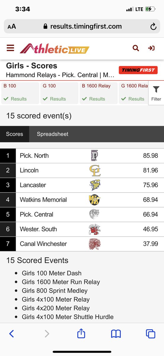 LadyLionsTrack's tweet photo. Huge shout out to the @LadyLionsTrack team for their performance today. They were missing quite a few runners, but still battled til the very end! #RunnerUp #BeResillient https://t.co/yYruAOYU8u