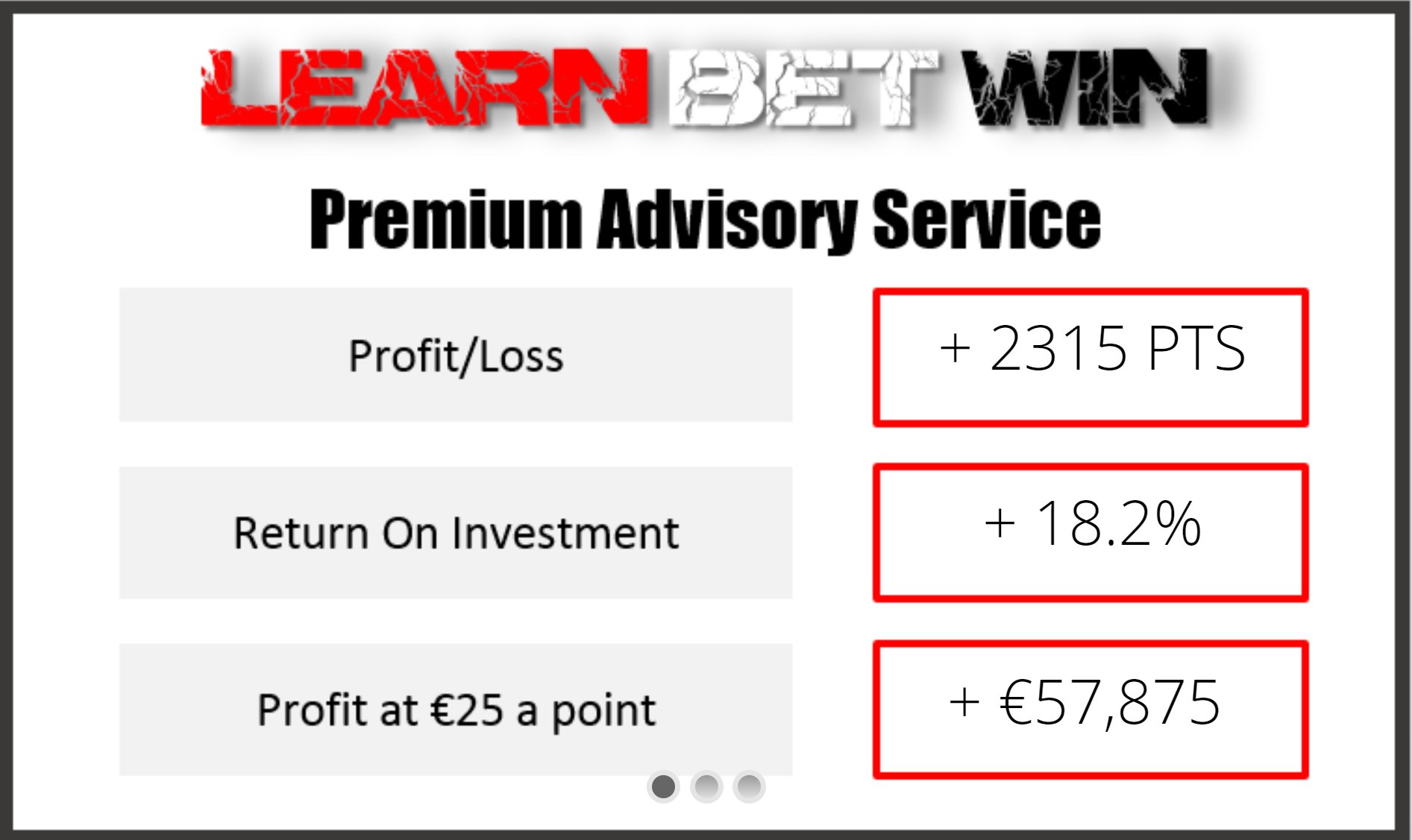 Learn Bet Win Fantastic Day For My Premium Service With Both Official Bets Winning Artisan Bleu Advised At 15 2 And Biggles At 4 1 With An Extra Bet Winner Otyrar At