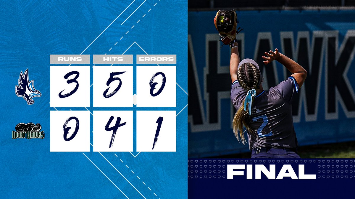 Keiser_Softball's tweet photo. FINAL| It's a Saturday Sweep for your SSeahawks! https://t.co/5faPSxfWzt
