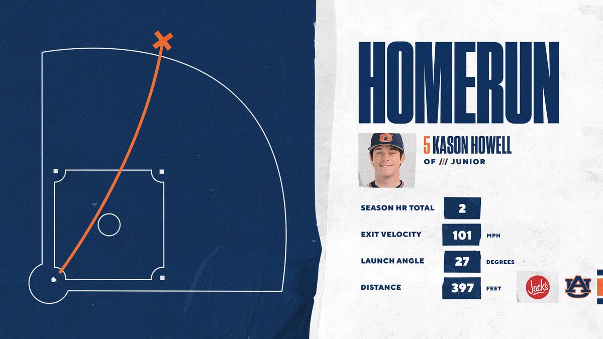 💪💪💪

To the deepest part of the park.