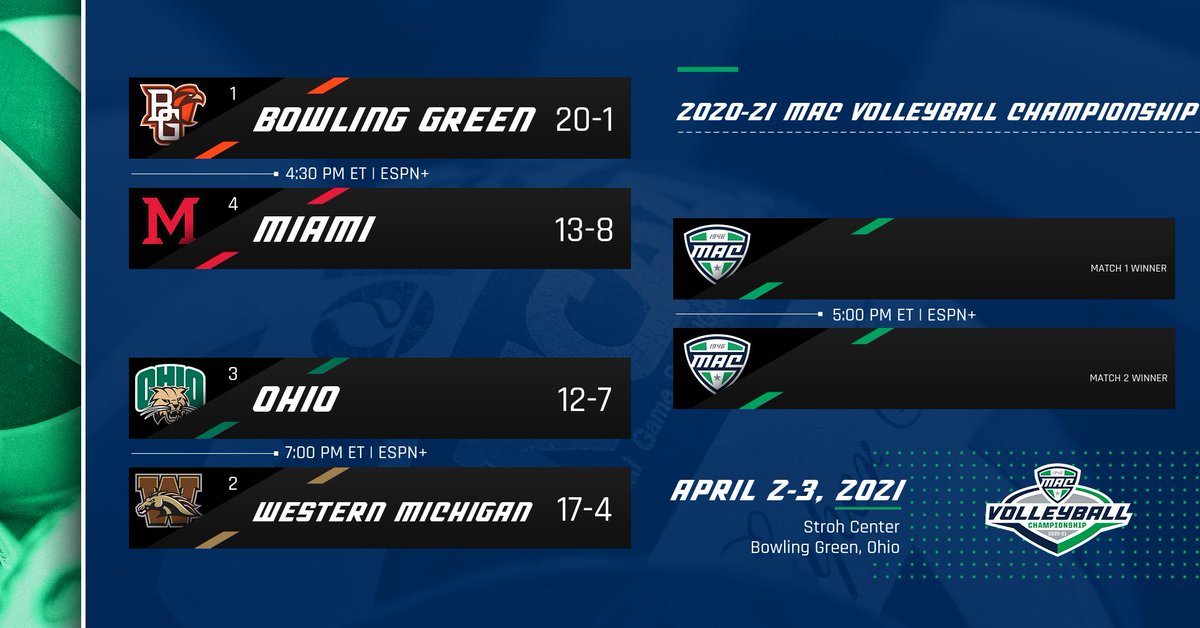 MACSports's tweet photo. THE STAGE IS SET. 🏐🏆

#MACtion https://t.co/z7Bk1rZBjG