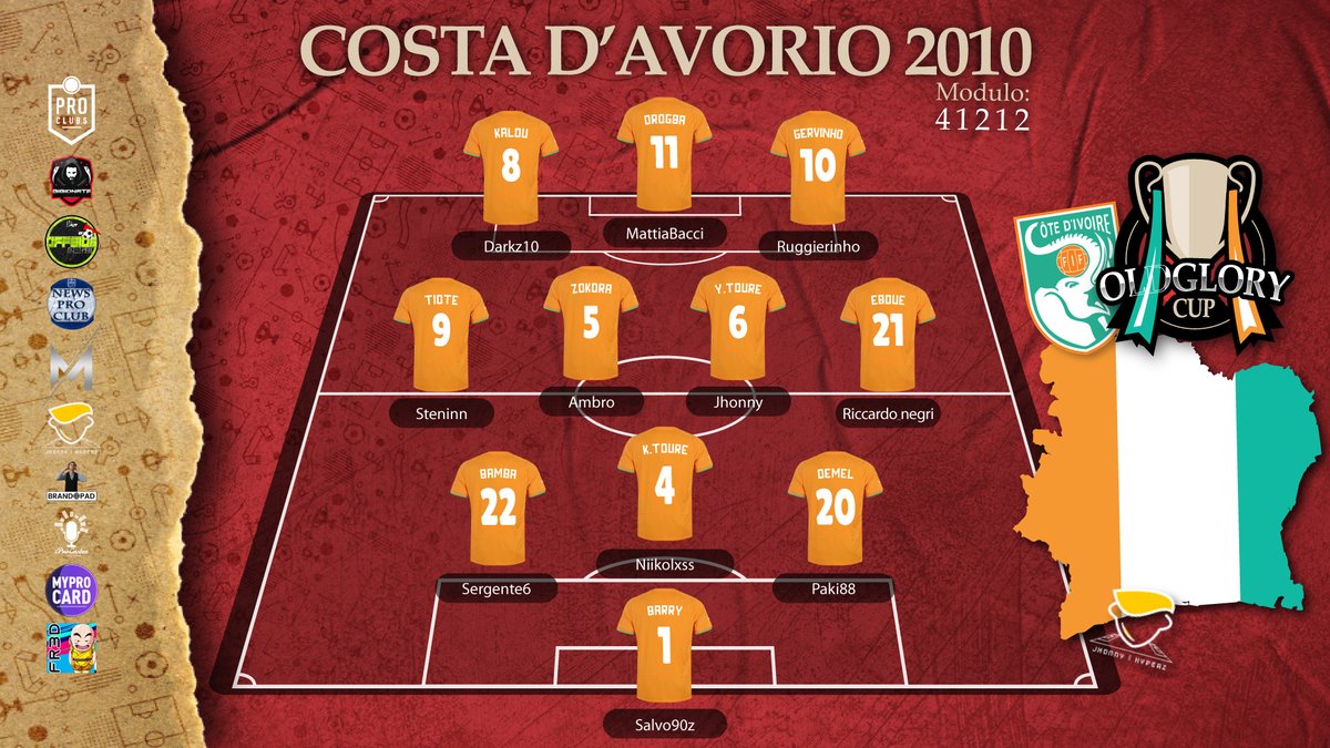 Enrico_Coviello's tweet photo. 🖊️ l E' ufficiale, in allegato la formazione che scenderà domani in campo per la @OldGlory_CUP 🏆
Sono galvanizzato per questo evento, non vedo l'ora 🕴️
📅 l 28/03
🕰️ l 21:00
📺 l https://t.co/HXCa7gpEIa
#GoElephants @MyProCard 🐘 https://t.co/CAIdG5bTDN