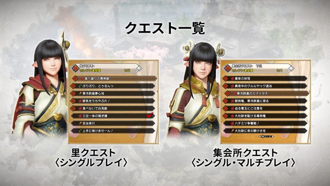 3日で40時間以上プレイした熟練ハンターが送る モンハンライズ ソロハントのススメ 初心者が一人で遊んでも安心な要素が満載 インサイド
