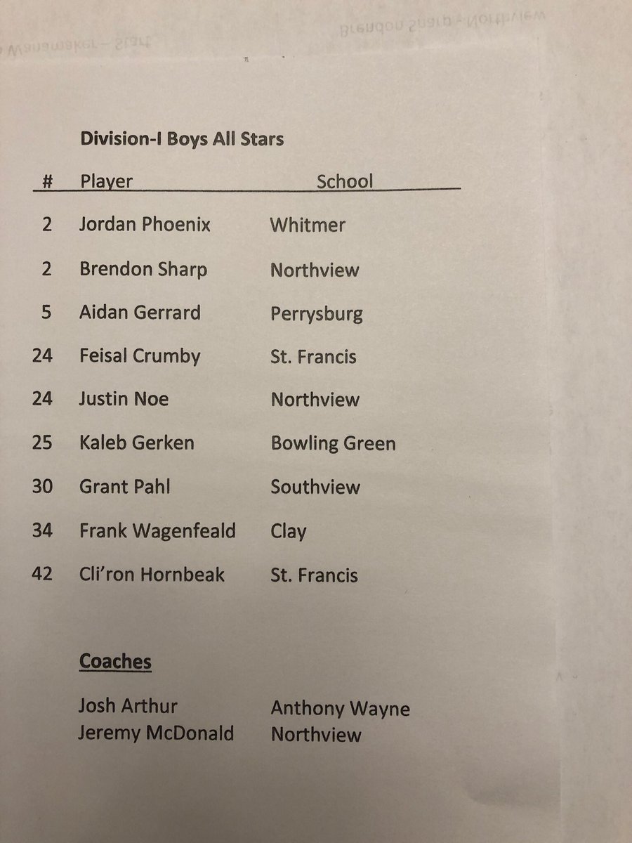 nv_hoops tweet picture