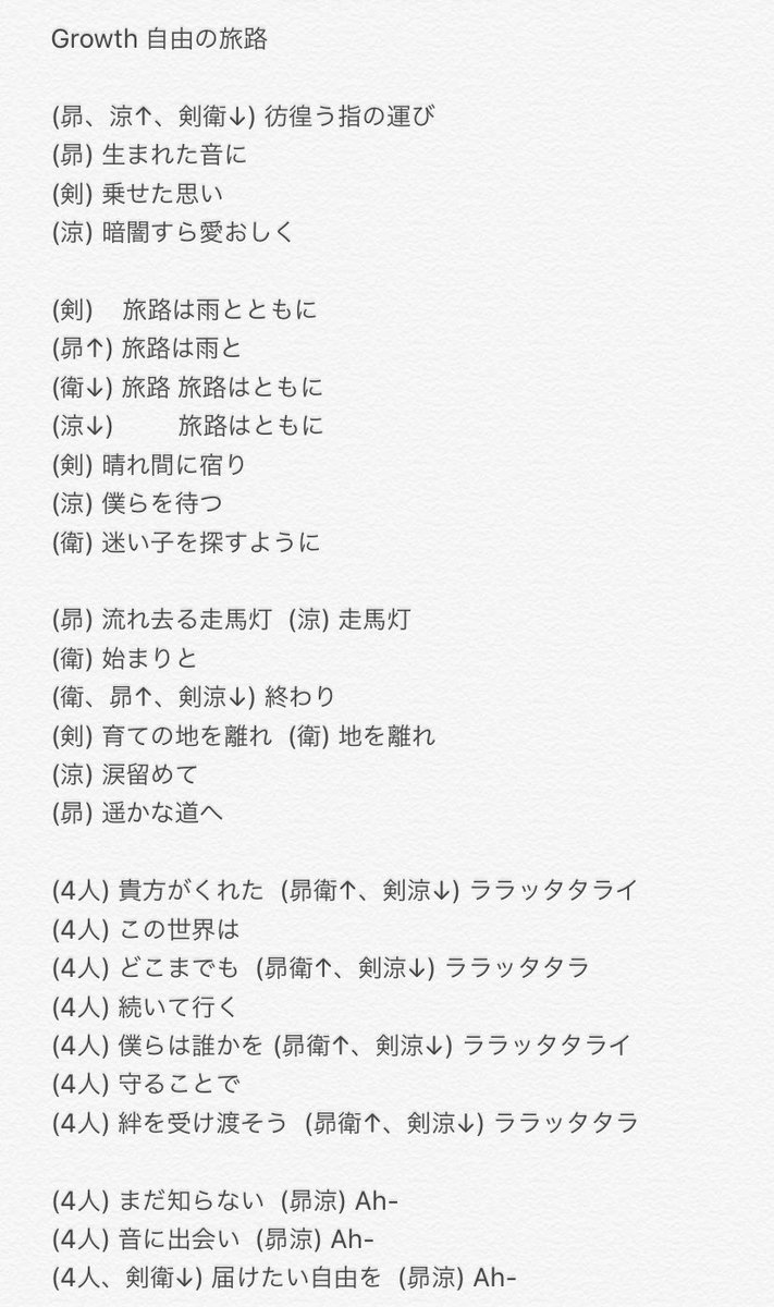 Muffin Auf Twitter 歌詞とパート書き出してみたけど やっぱり難しい Growthの相変わらずの鬼畜っぷりを聞いた 褒めてる 私の耳ではこれが限界 Bメロとかサビは特にハモリが複雑だった 聞き取れてるだけで8パートくらいあるけど多分もっとある気がする Growth