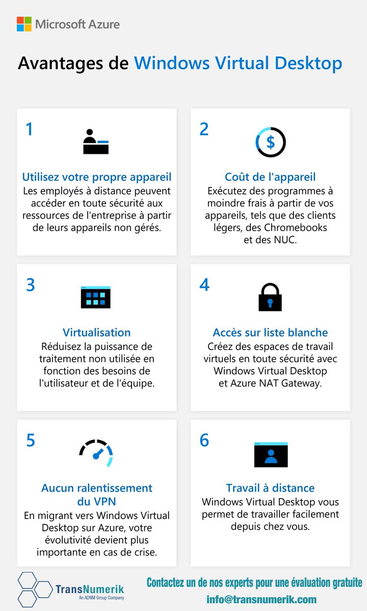 transnumerik's tweet photo. ❗Si vous vous demandiez pourquoi utiliser Microsoft Virtual Desktop?❗Aujourd’hui,nous vous offrons une réponse👇🏾

❗If you were wondering why use Microsoft Virtual Desktop❗Look no more, we got the answer right here 👇🏾
#microsoftvirtualdesktop #microsoft #transformationdigital https://t.co/NAWdFCSz1F
